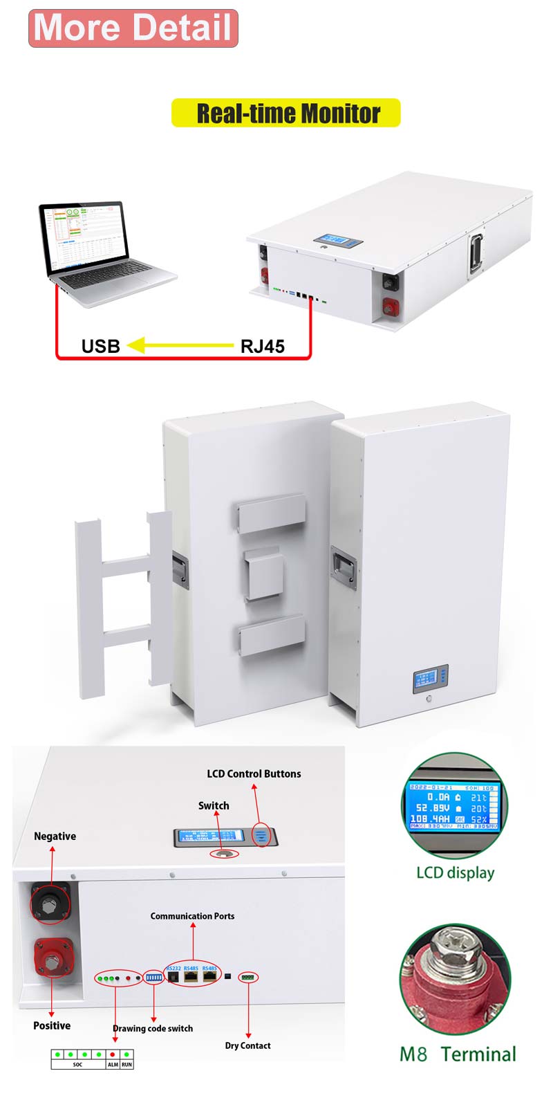 powerwall 20 kwh