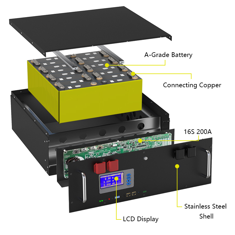 rack mounted lithium battery pack