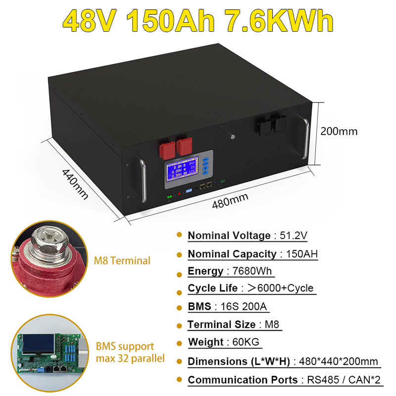 rack mount lithium battery