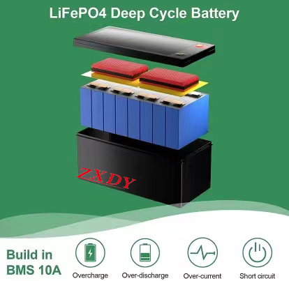 ナトリウムイオン電池の産業化が加速しています。これらのシナリオ、あるいは変化とは？